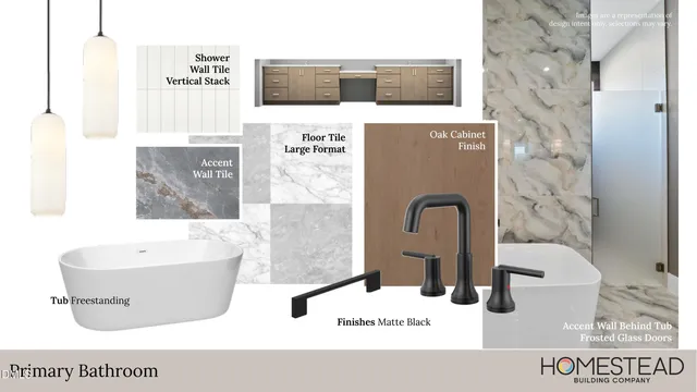 $2,925,000 | 961 Wimbleton Drive, Raleigh, NC 27609