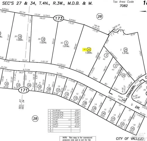$198,000 | 2232 Bennington Drive, Vallejo, CA 94591