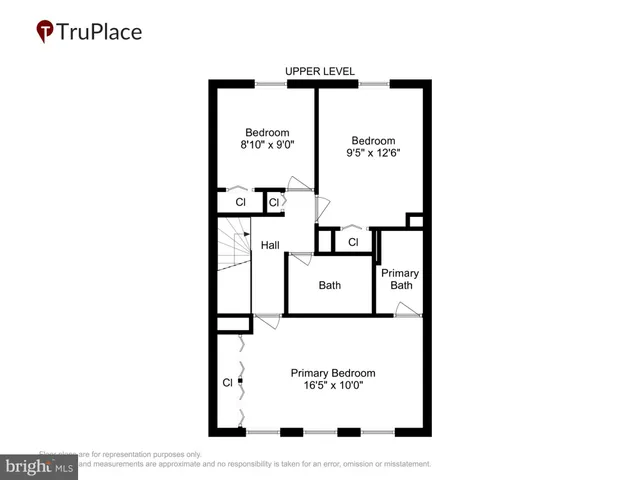 $374,900 | 5822 Humblebee Road, Columbia, MD 21045