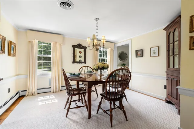 $1,199,000 | 84 Hopestill Brown Road, Sudbury, MA 01776