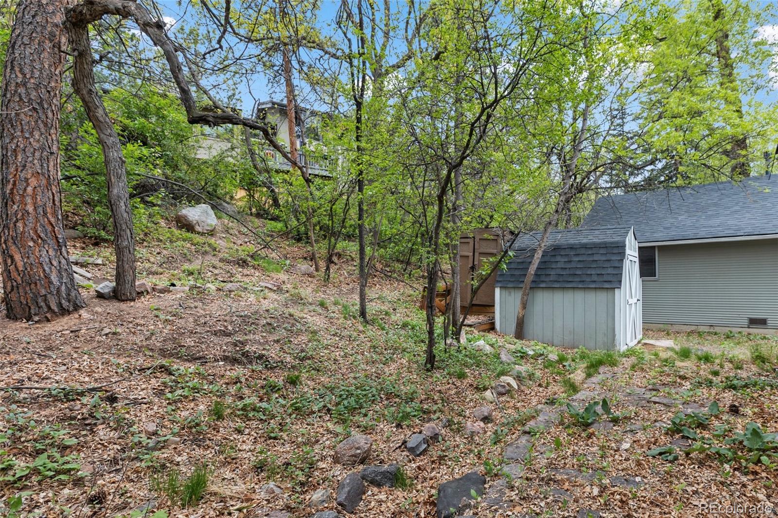 1527 West Cheyenne Road Colorado Springs, CO 80906 - Photo 11 of 50 Gallery Image 11