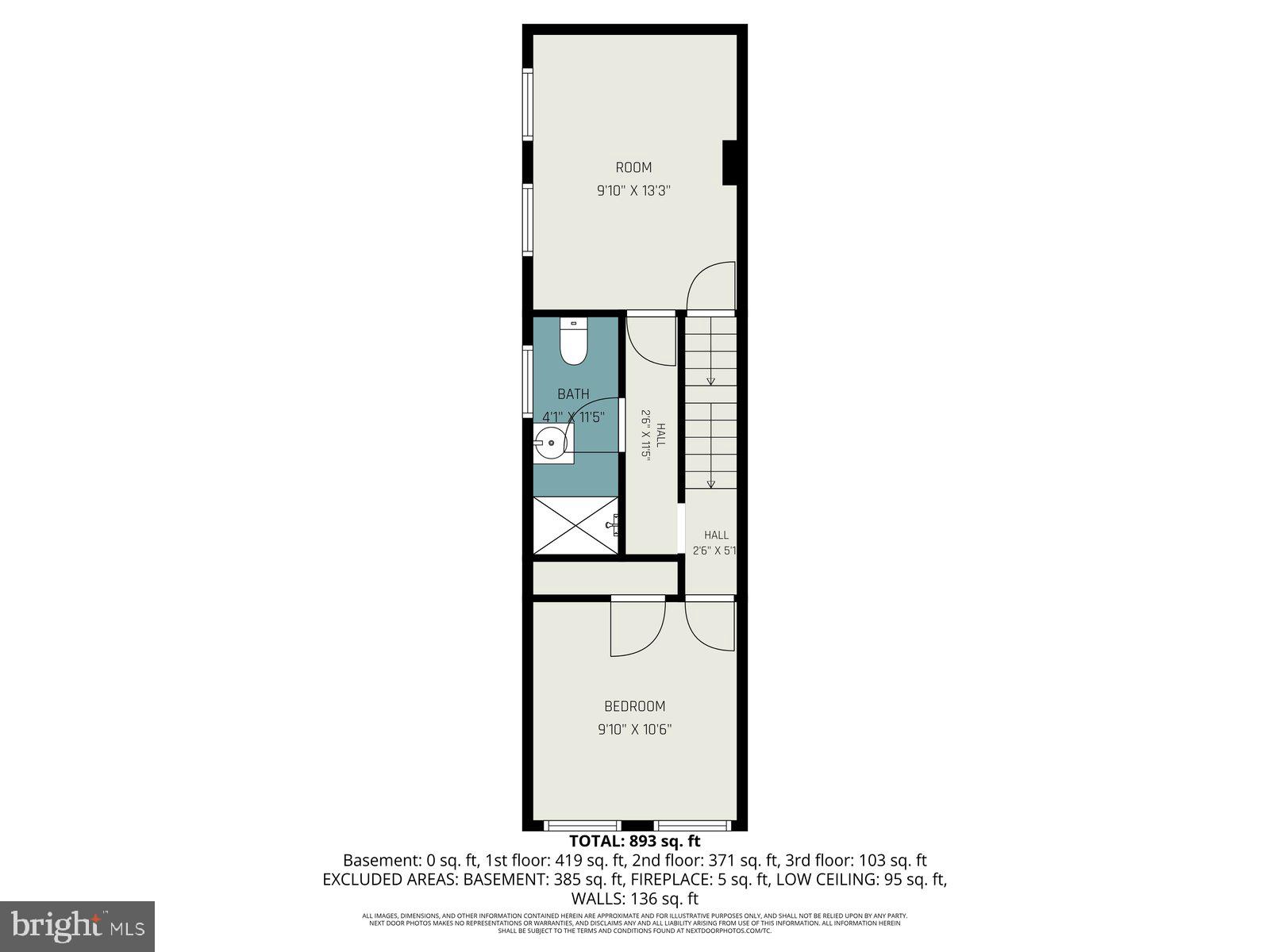 1231 Oley Street Reading, PA 19604 - Photo 34 of 36 Second Floor with SQFT