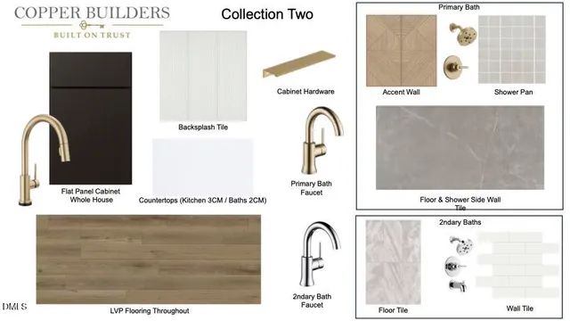 $639,990 | 512 Gordon Street, Unit 305, Durham, NC 27701