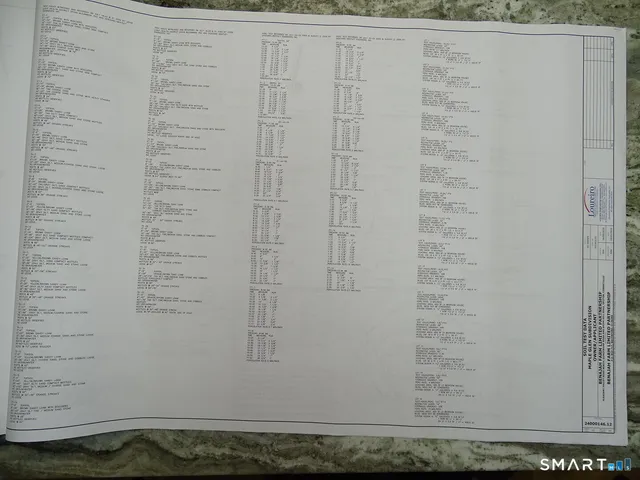 $1,400,000 | Briar Hill Road, Groton, CT 06340