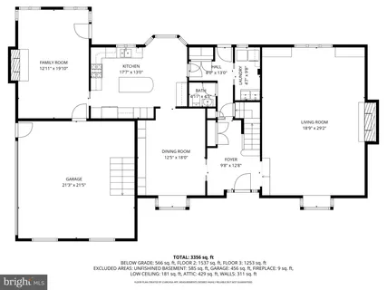 $675,000 | 204 Sorrel Drive, Wilmington, DE 19803
