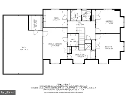 $675,000 | 204 Sorrel Drive, Wilmington, DE 19803