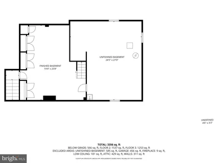 $675,000 | 204 Sorrel Drive, Wilmington, DE 19803