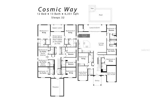 $1,350,000 | 308 Southfield Street, Kissimmee, FL 34747