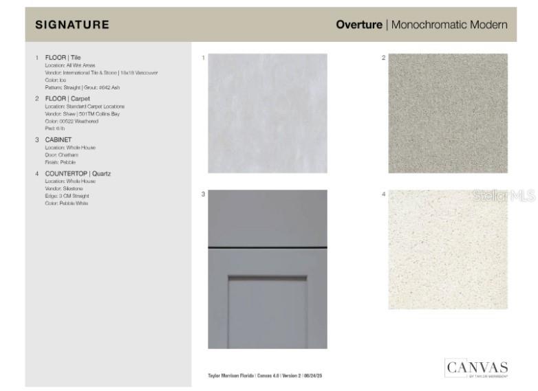 711 Perth Drive Mount Dora, FL 32757 - Photo 4 of 27