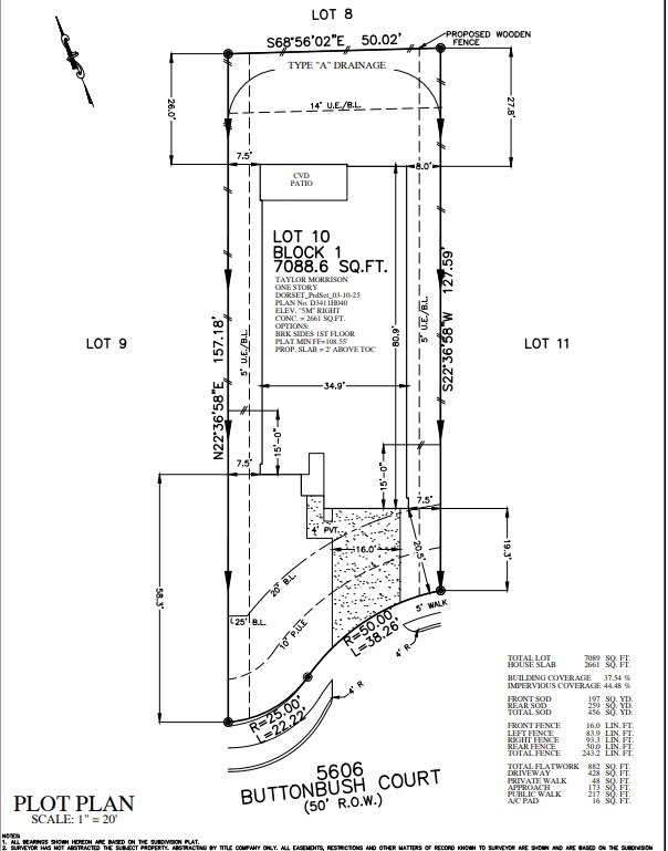 5606 Buttonbush Court Rosenberg, TX 77471 - Photo 29 of 34 unknown