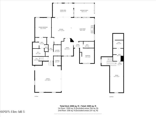 $652,500 | 953 Ashburton Road Southeast, Bolivia, NC 28422