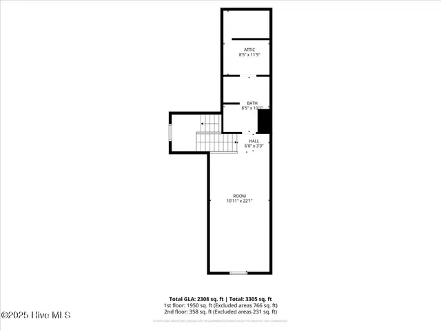 $652,500 | 953 Ashburton Road Southeast, Bolivia, NC 28422