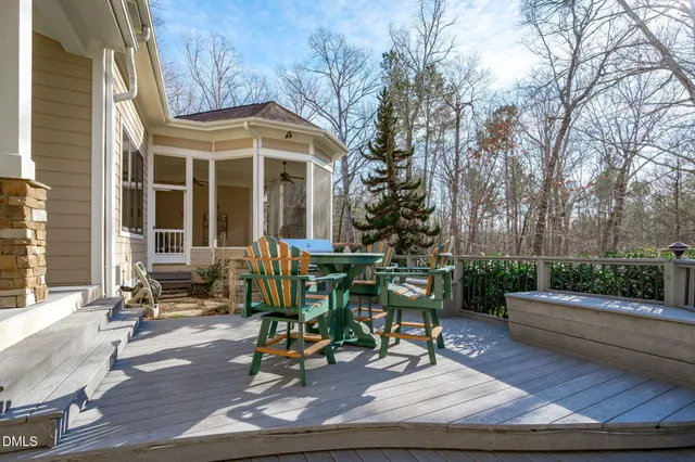 $1,785,000 | 617 Deer Mountain Road, Pittsboro, NC 27312