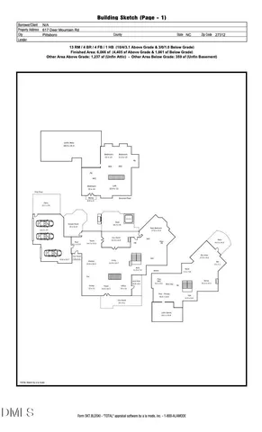 $1,785,000 | 617 Deer Mountain Road, Pittsboro, NC 27312