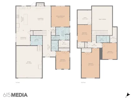 $675,000 | 2002 Searles Court, Spring Hill, TN 37174