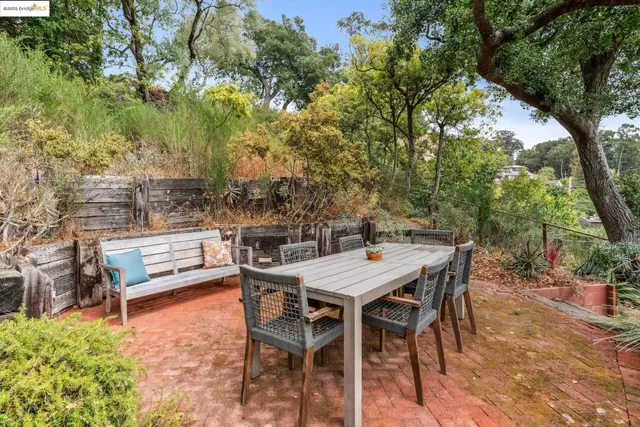 $2,495,000 | 60 Panoramic Way, Berkeley, CA 94704