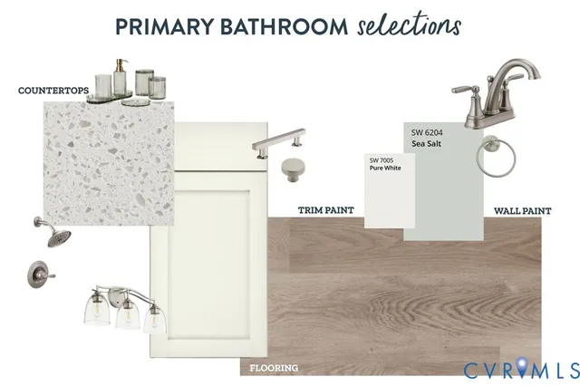 $369,900 | Tbd Evans Creek Road, Brodnax, VA 23920