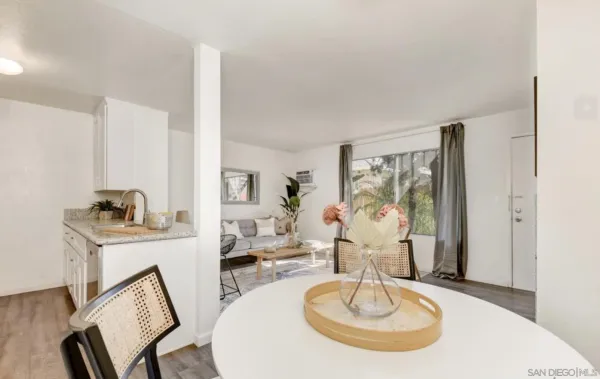 $2,275 | 4516 32nd Street, Unit 2, San Diego, CA 92116