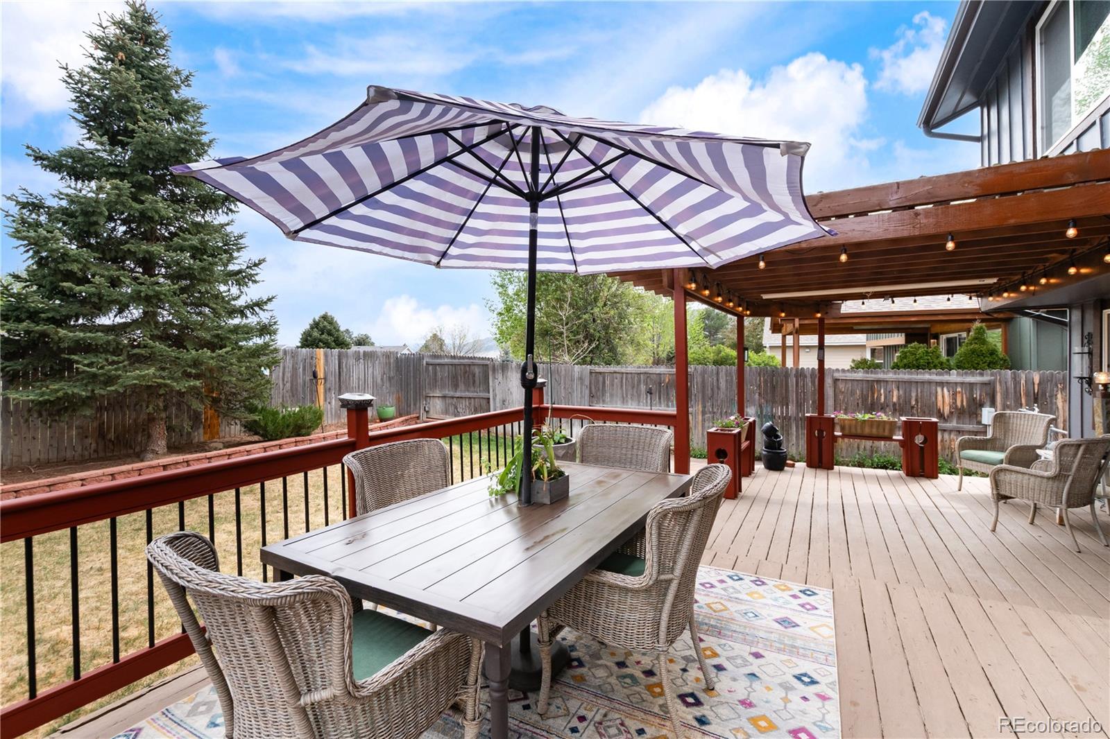 8200 South San Juan Range Road Littleton, CO 80127 - Photo 18 of 50