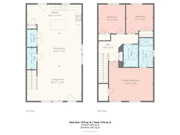 $289,000 | 110 Waco Avenue, Kannapolis, NC 28083