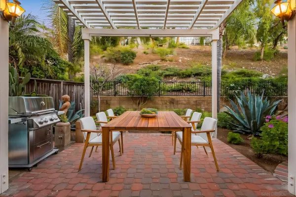 $1,299,999 | 13837 Fontanelle Place, San Diego, CA 92128