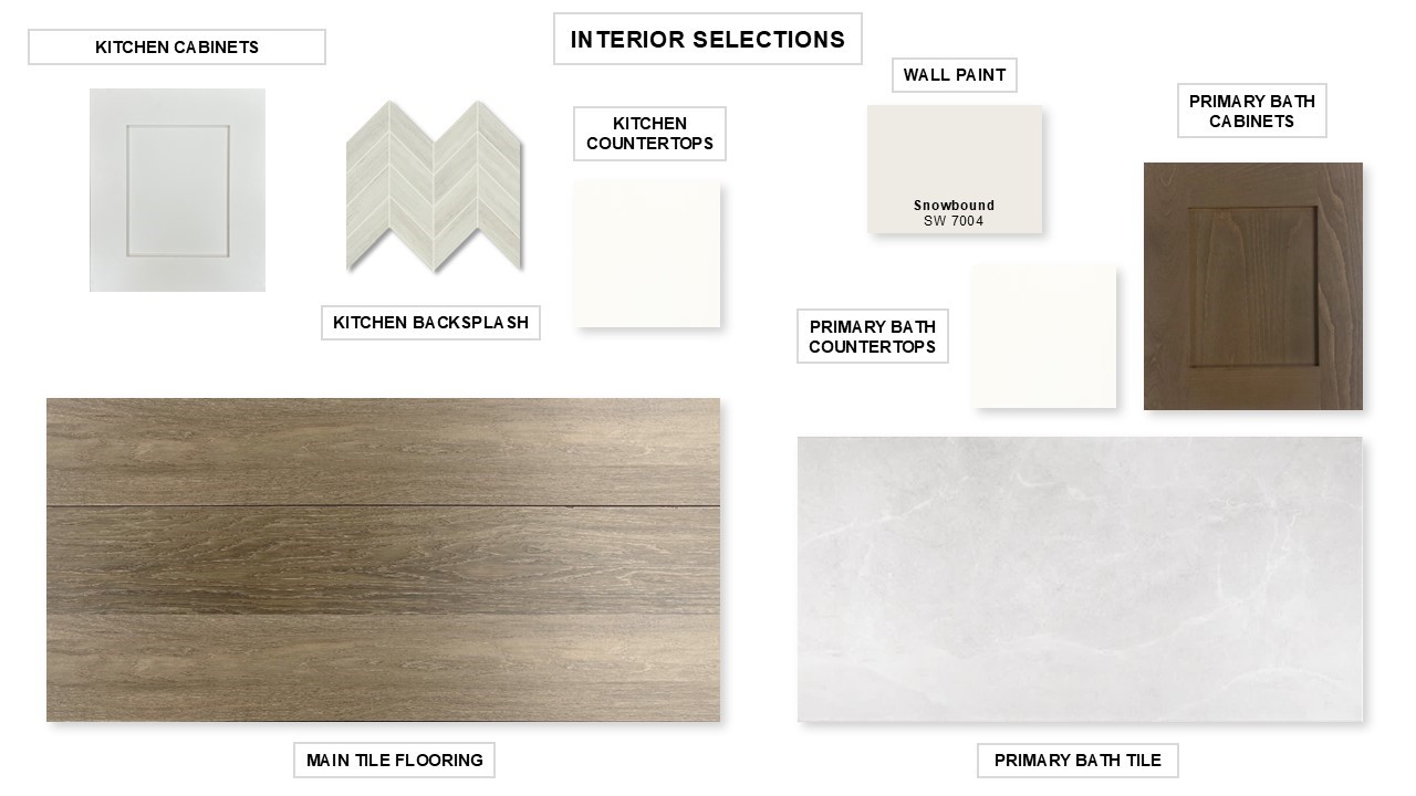 31139 Riley Hts Drive Fulshear, TX 77441 - Photo 17 of 21