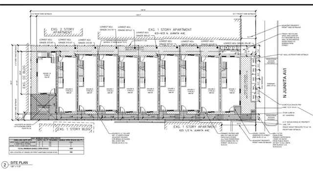 $2,100,000 | 627 North Juanita Avenue, Los Angeles, CA 90004