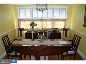 101 Shawnee Road Ardmore, PA 19003 - Photo 5 of 12 Dining Room