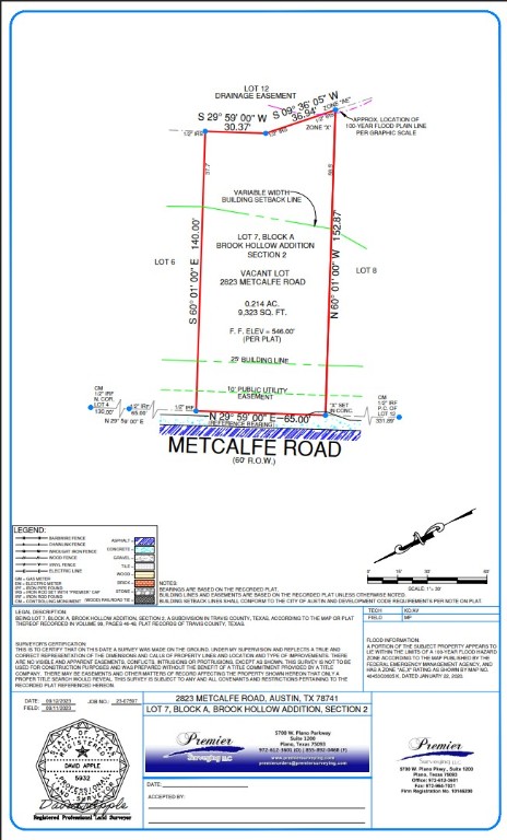 2823 Metcalfe Road Austin, TX 78741 - Photo 6 of 6 unknown