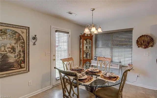 $325,000 | 4095 Heather View Lane, Winston-Salem, NC 27127