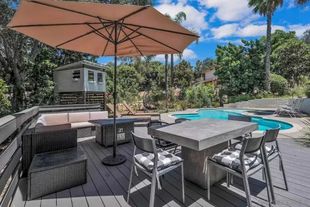 $14,900 | 3550 Laketree Drive, Fallbrook, CA 92028