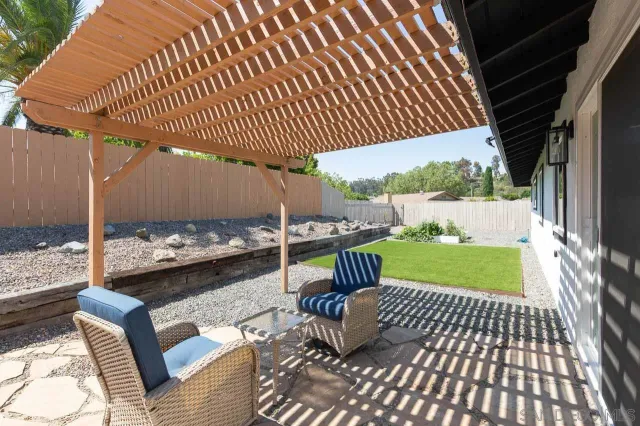 $989,000 | 12365 Horado Road, San Diego, CA 92128