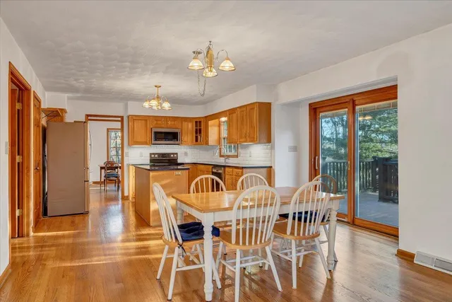 $499,900 | 1766 Laurel Mountain Drive, Salem, VA 24153