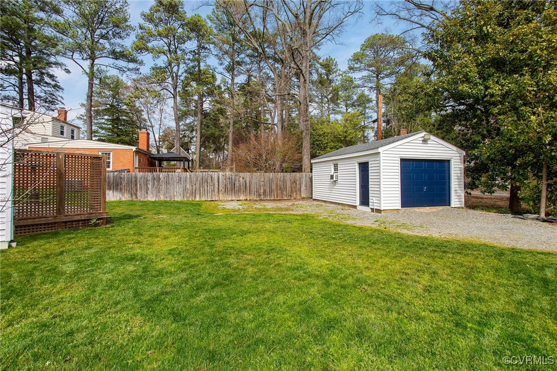 1201 Hollins Road Henrico, VA 23229 - Photo 34 of 37 Gallery Image 34