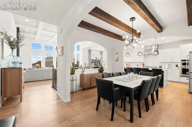 $985,000 | 4661 Horse Gulch Loop, Colorado Springs, CO 80924