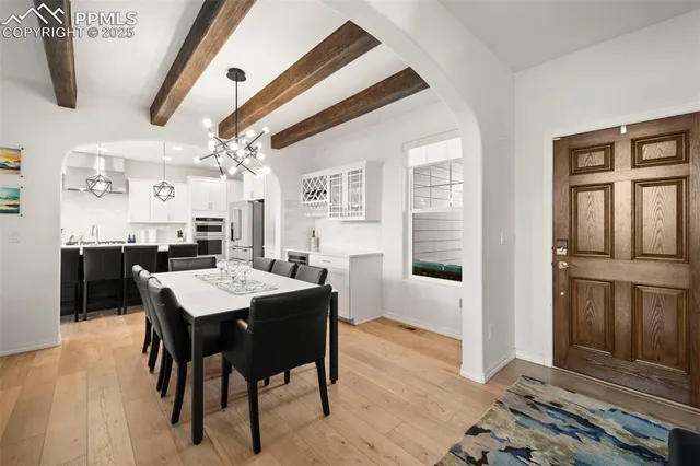 $985,000 | 4661 Horse Gulch Loop, Colorado Springs, CO 80924