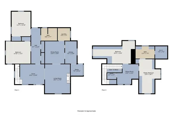 $280,900 | 717 Park Drive, Hillsboro, TX 76645