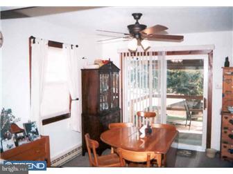 136 Gerald Avenue Reading, PA 19607 - Photo 5 of 9 Gallery Image 5