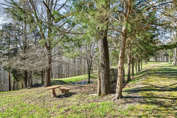 $264,929 | 676 Sunny Point Road, Baxter, TN 38544