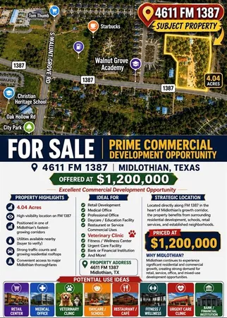 $1,200,000 | 4611 Farm To Market Road 1387, Midlothian, TX 76065