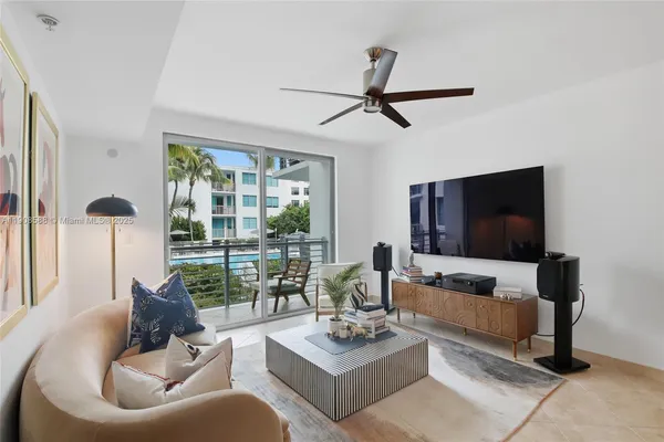 $704,000 | 110 Washington Avenue, Unit 2420, Miami Beach, FL 33139