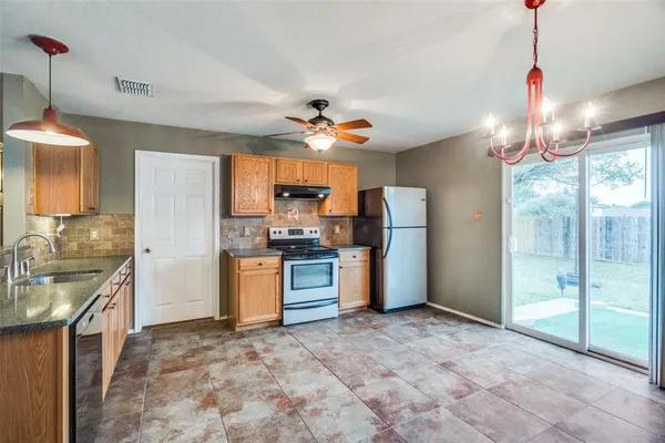 $2,200 | 2844 Bluffs Court, McKinney, TX 75071