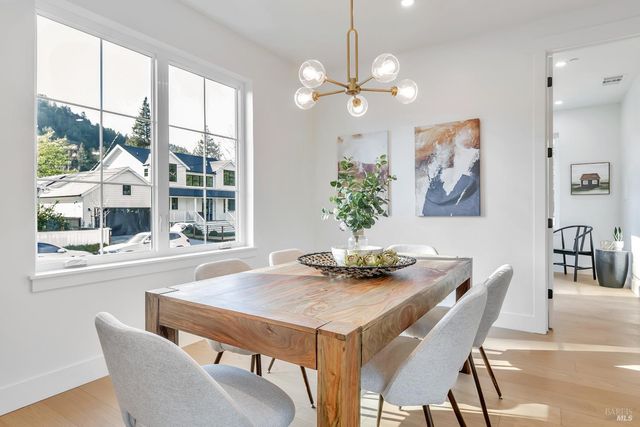 $3,499,000 | 22 Cedar Avenue, Kentfield, CA 94904