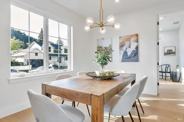 $3,499,000 | 22 Cedar Avenue, Kentfield, CA 94904