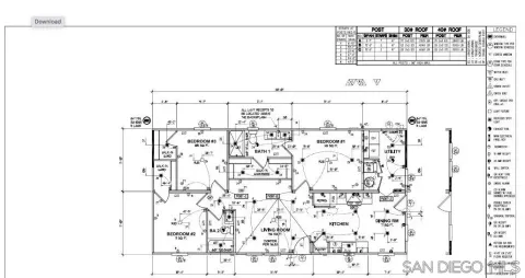 $1,650,000 | 1080 Landavo Rancho Road, Escondido, CA 92027