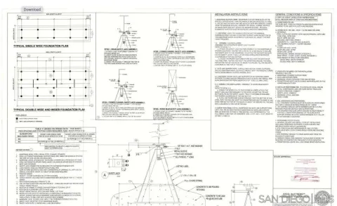 $1,650,000 | 1080 Landavo Rancho Road, Escondido, CA 92027