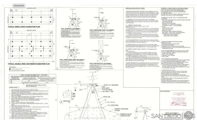 $1,675,000 | 1080 Landavo Rancho Road, Escondido, CA 92027