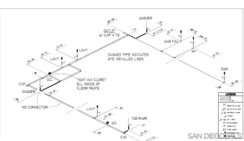 $1,650,000 | 1080 Landavo Rancho Road, Escondido, CA 92027