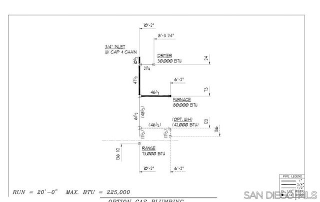 $1,675,000 | 1080 Landavo Rancho Road, Escondido, CA 92027