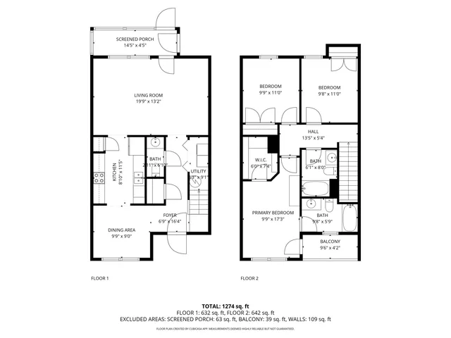 $244,900 | 1745 Low Country Place, Unit D, Columbia, SC 29209